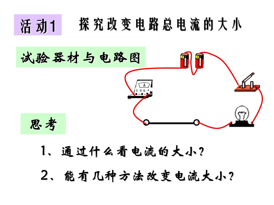 初中物理滑动变阻器变阻器.ppt_第3页