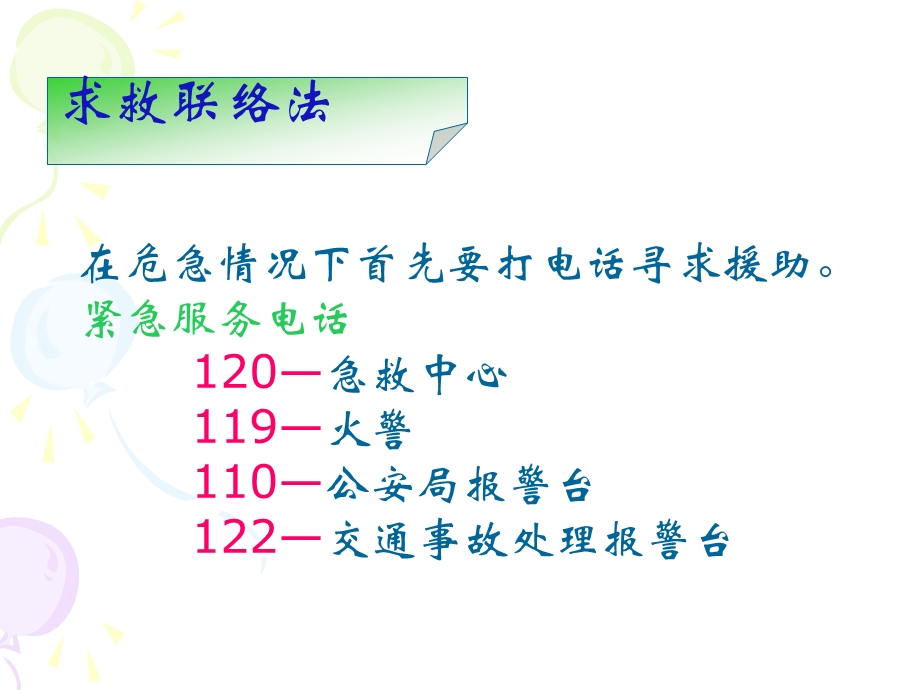 求生术(120中心).ppt_第3页