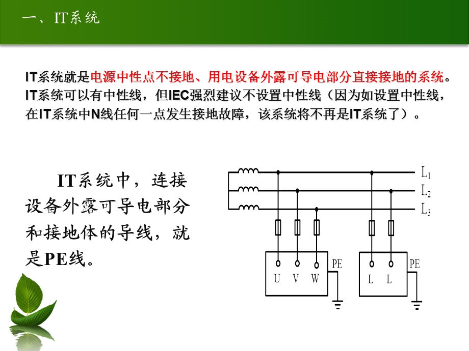 低压配电IT系统、TT系统、TN系统简介.ppt_第3页