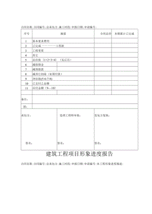 建筑工程项目付款申请书.docx