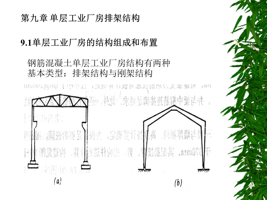 单层工业厂房排架结构.ppt_第1页