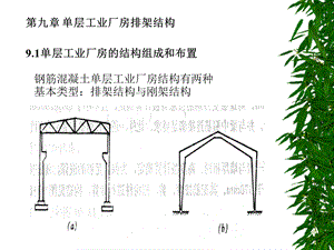 单层工业厂房排架结构.ppt