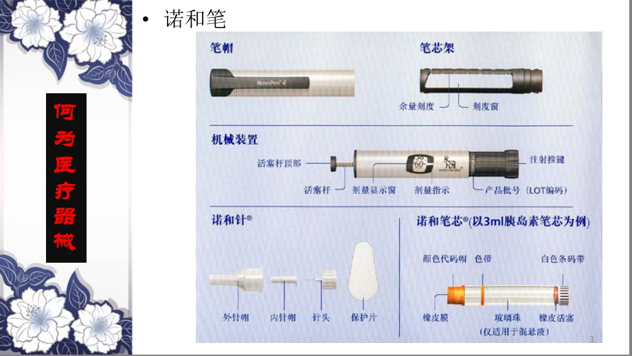 医疗器械基础知识讲座.ppt_第3页