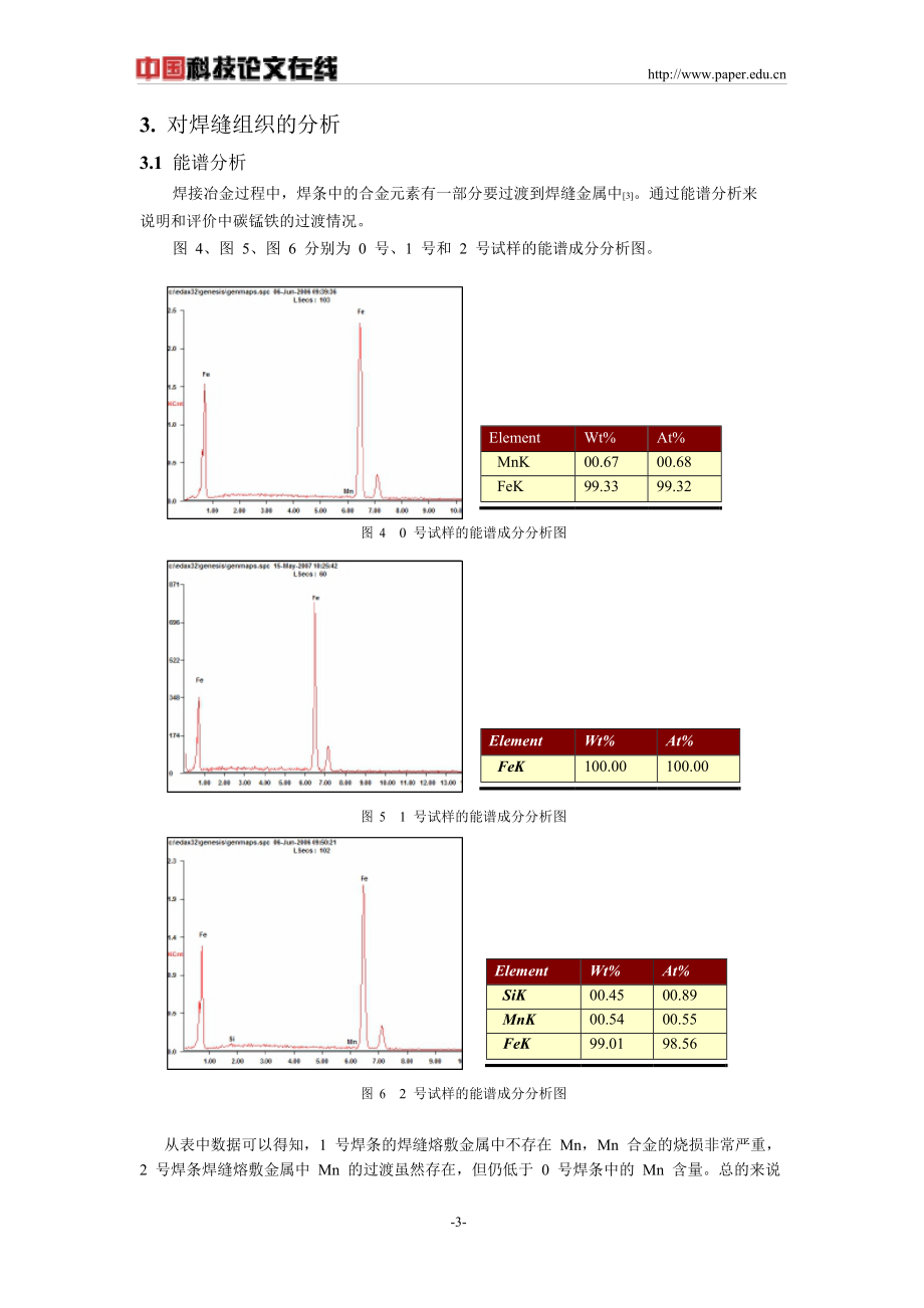 颗粒度对E4303焊条焊接性能的影响论文完整版.doc_第3页