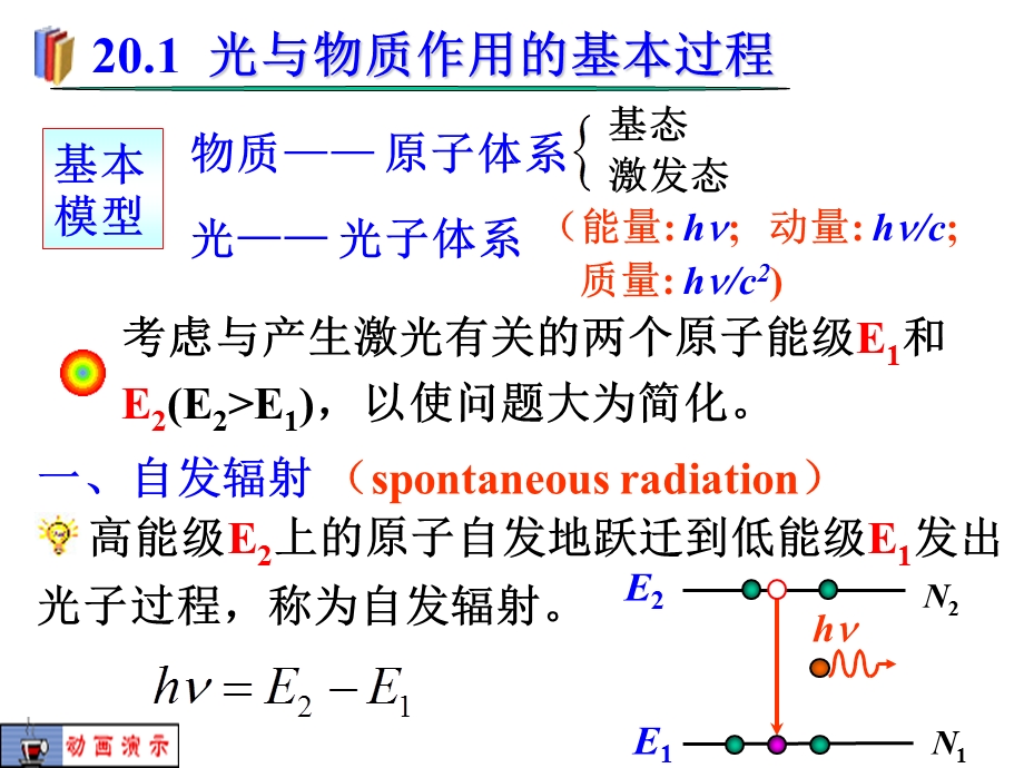 大学物理课件10激光.ppt_第2页