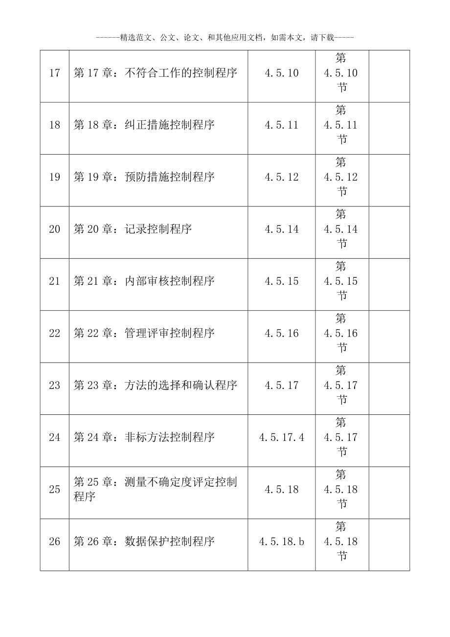 史上最全的新版检测检验机构全套程序文件.docx_第3页