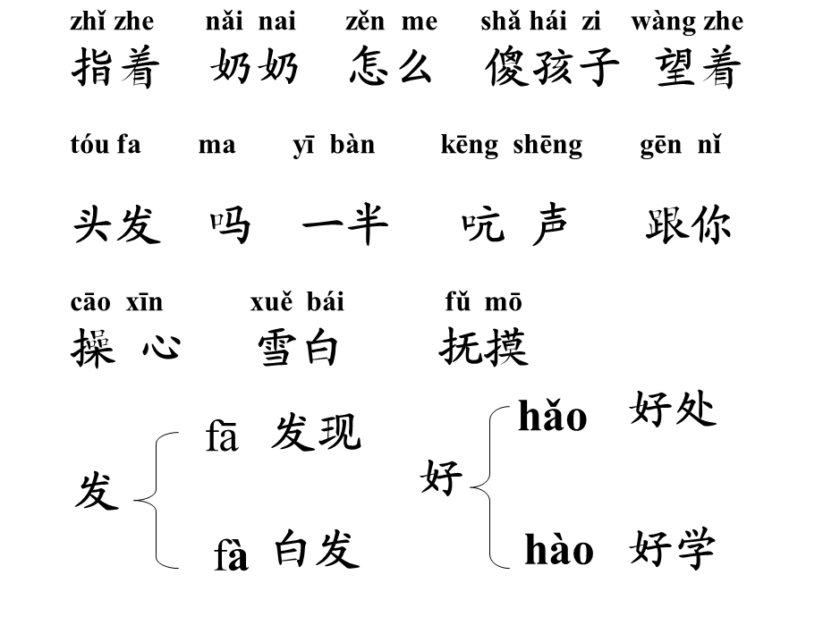 奶奶的白发课件一、二课时课件.ppt_第2页