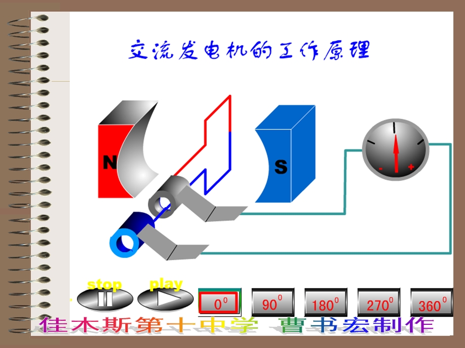 交流发电机(动画效果演示PPT).ppt_第1页