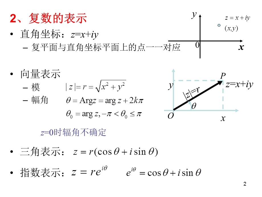 复变函数总复习资料.ppt_第2页