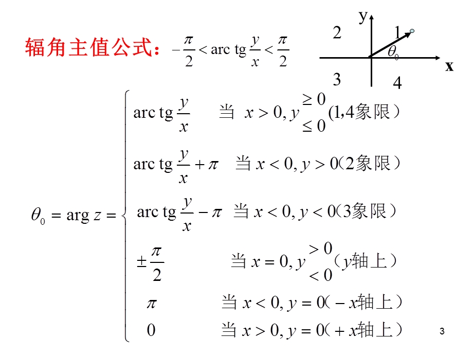 复变函数总复习资料.ppt_第3页