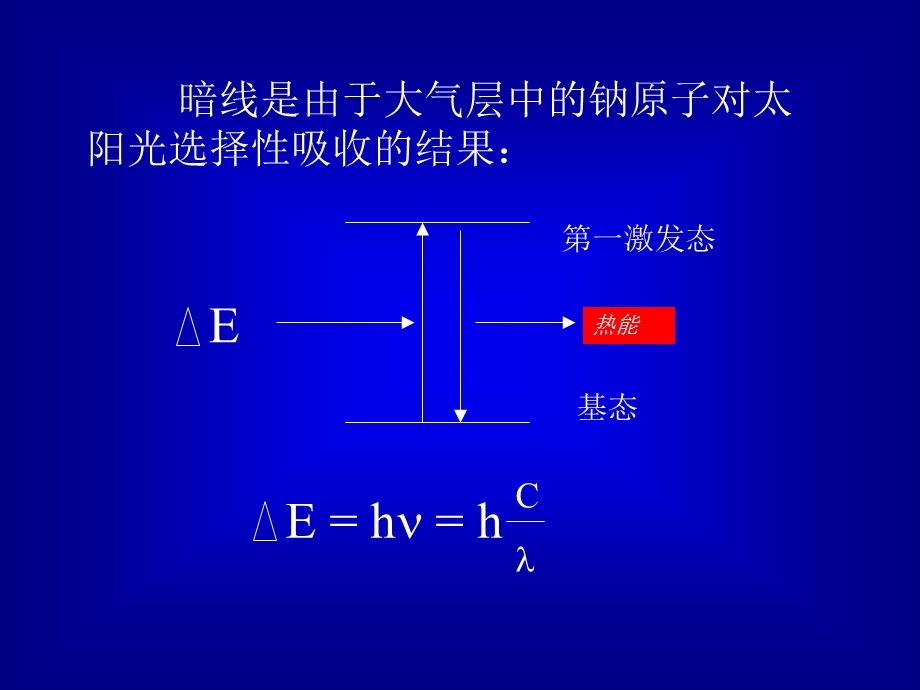 原子吸收光谱法AtomicAbsorptionSpectrometryAAS教学.ppt_第3页