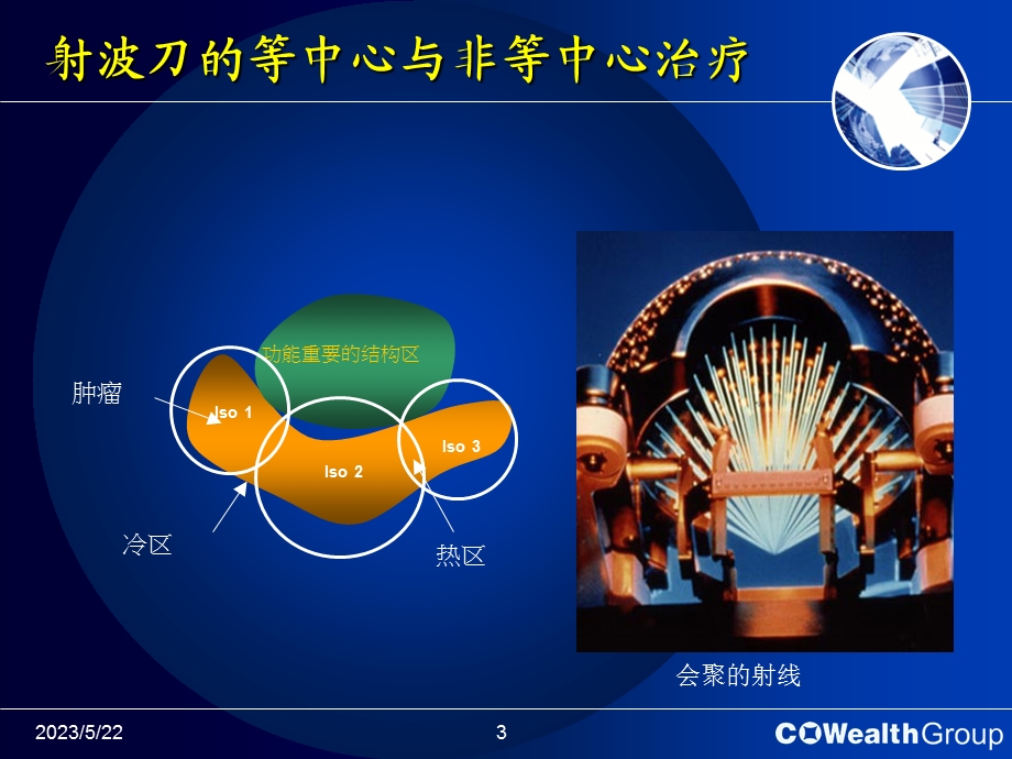 射波刀技术介绍瑞康.ppt_第3页