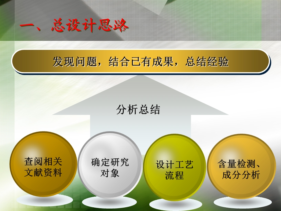 纤维素酶在葛根有效成分提取中的应用.ppt_第2页