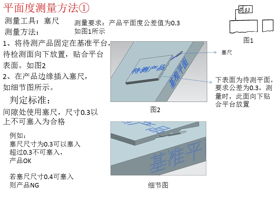 平面度定义及测量方法.ppt_第3页