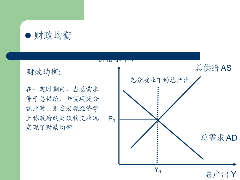 第十章财政平衡和财政赤字.ppt_第2页