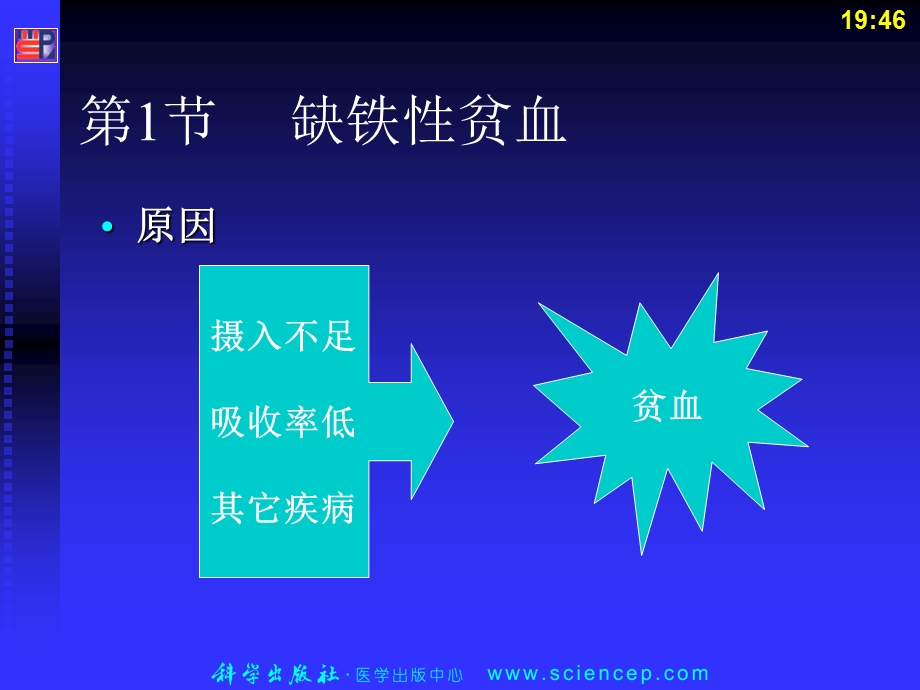 第章常见病患者的营养与膳食.ppt_第3页