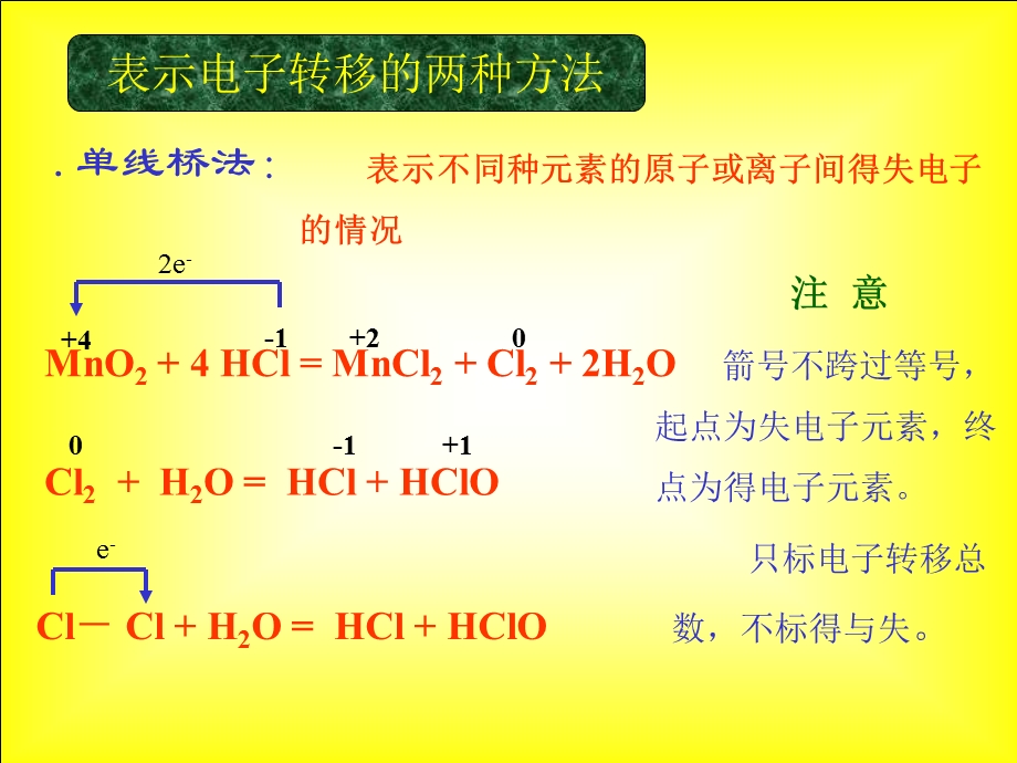 单线桥表示电子转移.ppt_第3页