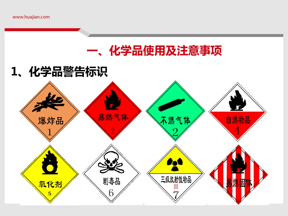 化学品防护及劳保用品使用ppt.ppt_第2页