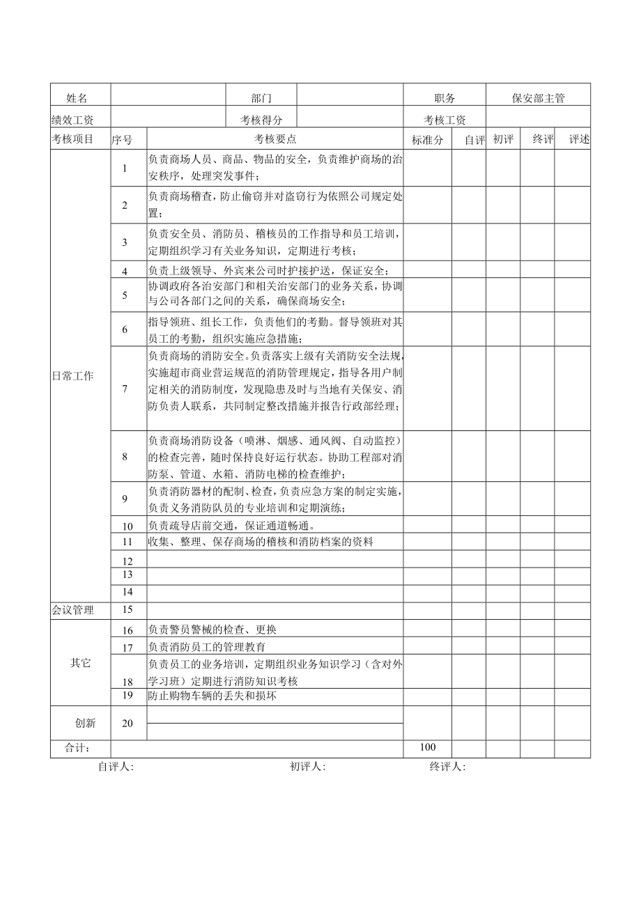 超市保安部主管月绩效考核表.docx_第2页