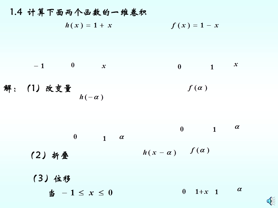 北邮信息光学课后习题解答.ppt_第2页