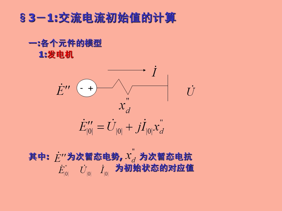 小干扰法分析简单.ppt_第3页