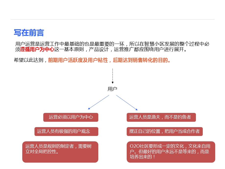 区的用户和数据运营.ppt_第2页