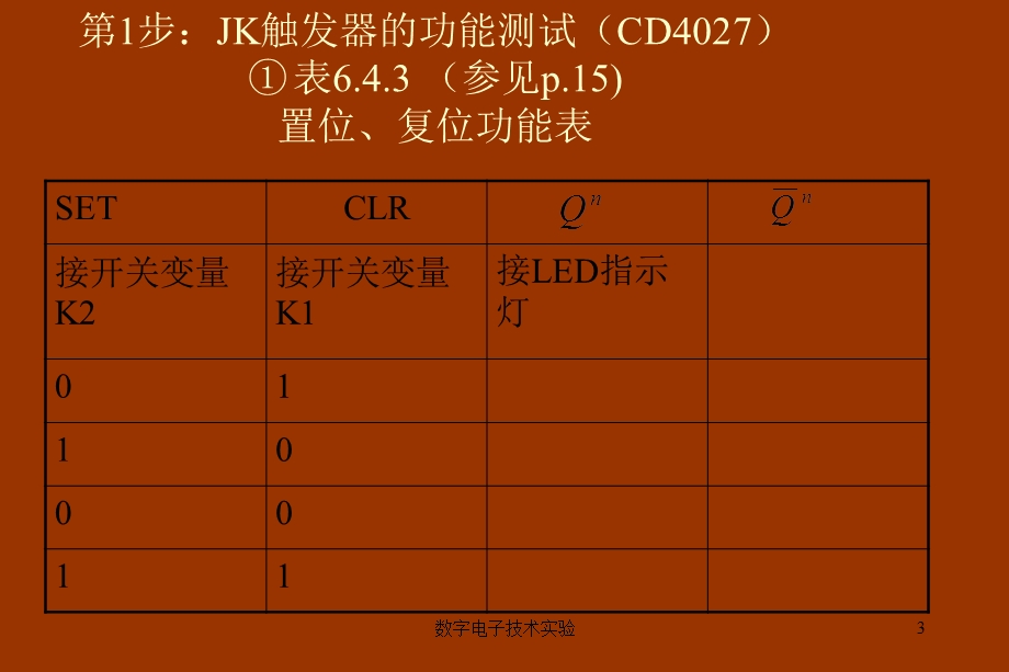 数电实验广告流水灯.ppt_第3页