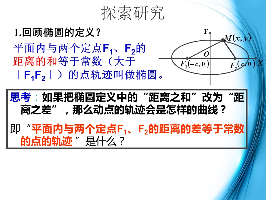 双曲线及其标准方程(带动画)很好.ppt_第3页