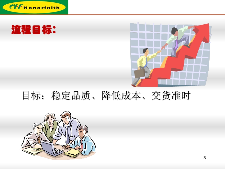 合格供应商评审流程.ppt_第3页