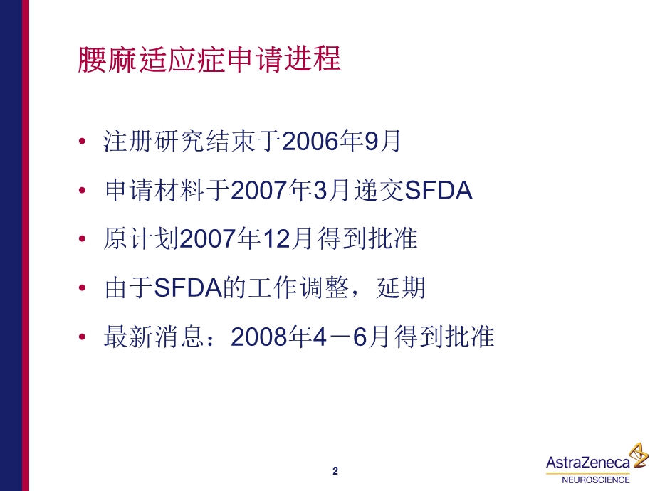 耐乐品用于腰麻文件.ppt_第2页