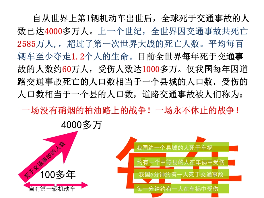 交通安全法规培训H.ppt_第3页