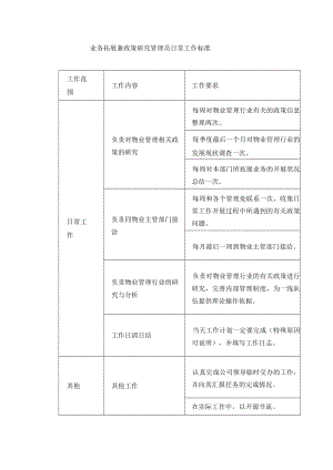 物业管理--业务拓展兼政策研究管理员日常工作标准.docx