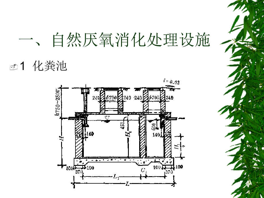 厌氧消化处理设施.ppt_第2页