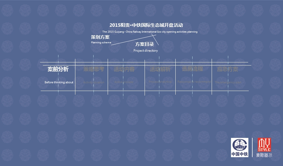 贵州贵阳市中铁生态国际城开盘活动策划方案42页.ppt_第3页