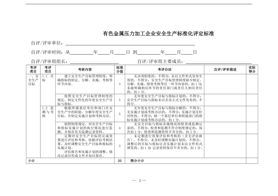 有色金属压力加工企业安全生产标准化评定标准.doc_第3页