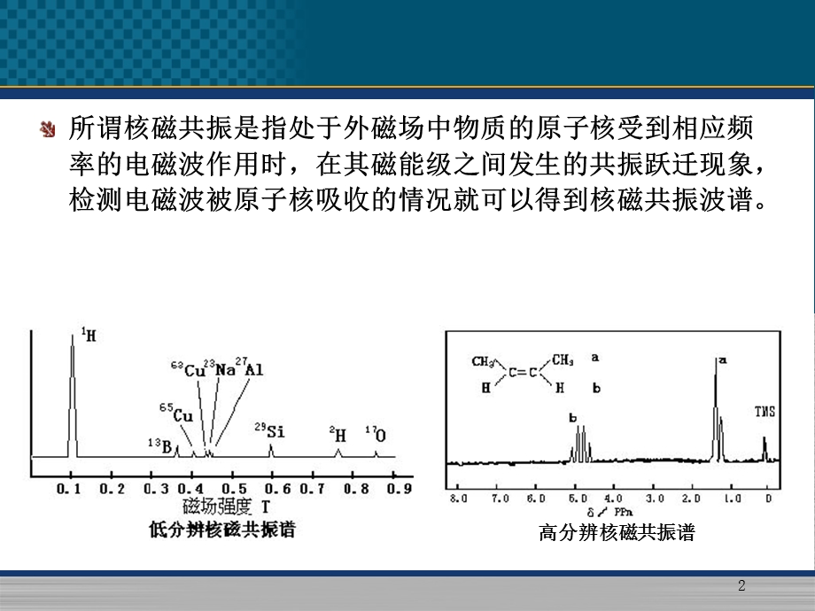 第章核磁共振波谱法.ppt_第2页