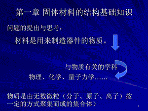 固体材料的结构基础知识.ppt