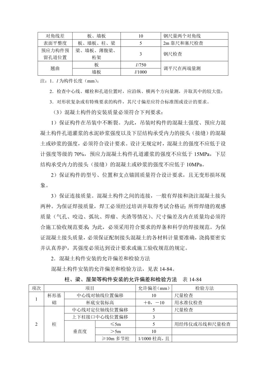 混凝土结构吊装工程质量与安全技术.doc_第2页