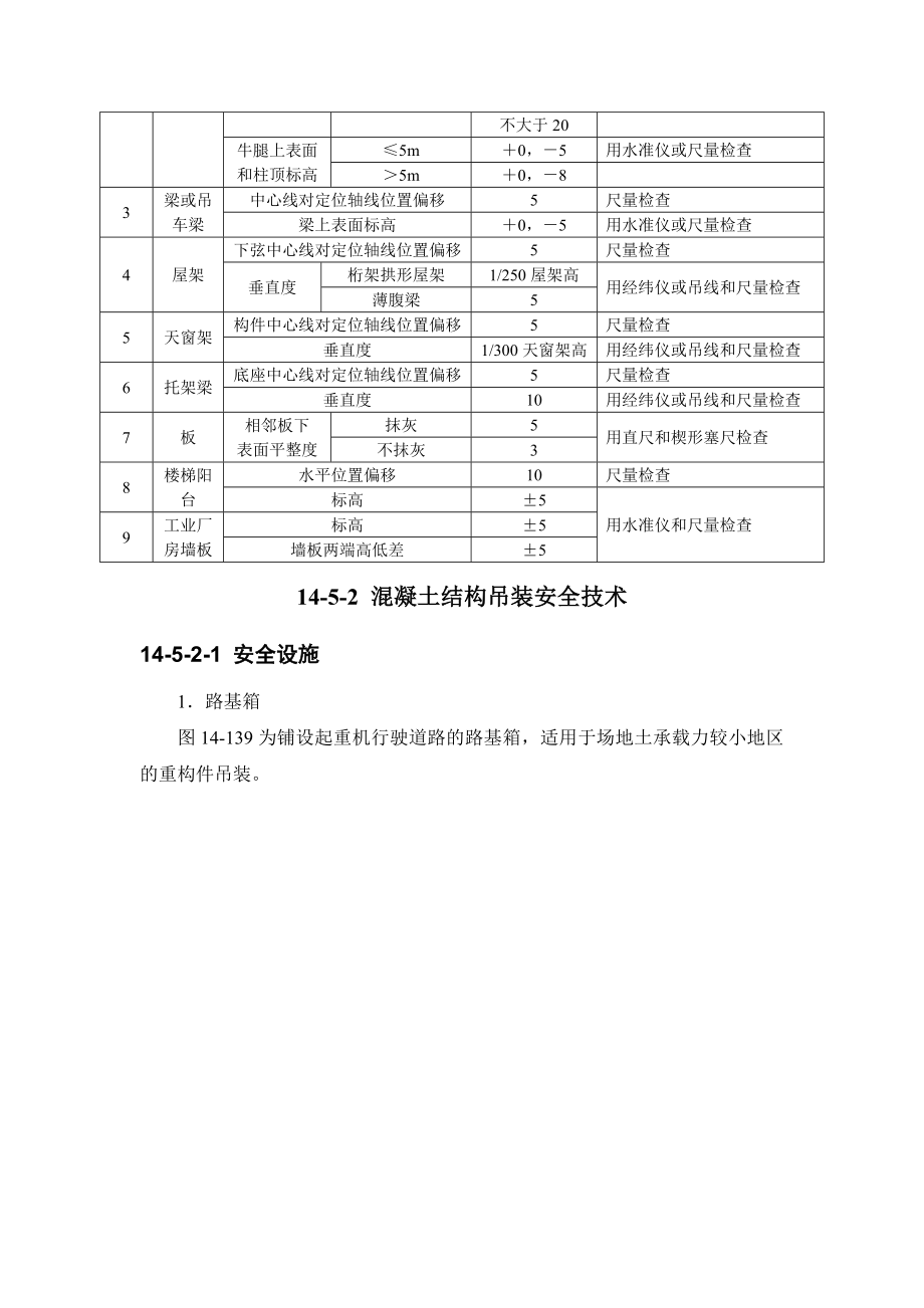 混凝土结构吊装工程质量与安全技术.doc_第3页