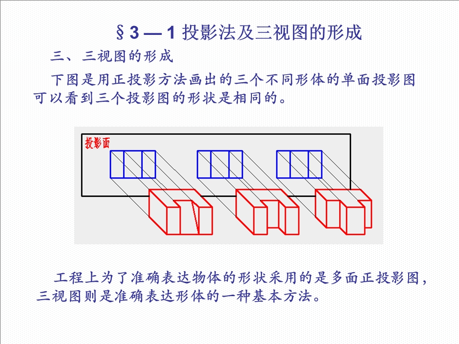 投影法及三视图的形成.ppt_第1页