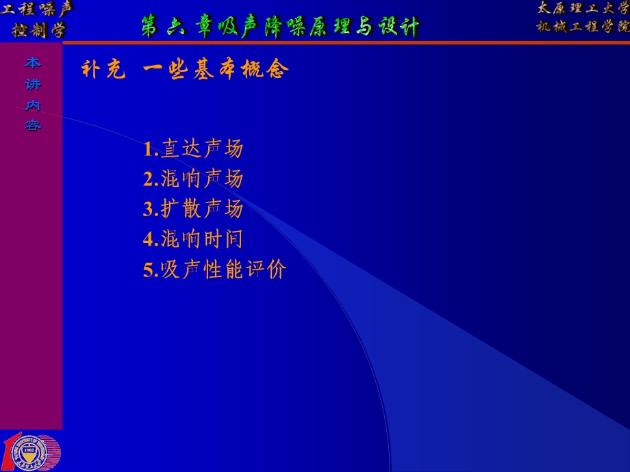 吸声降噪原理与设计.ppt_第3页