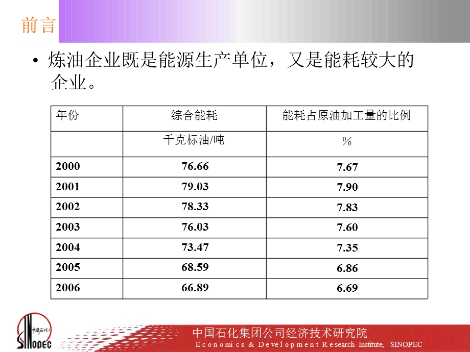 国内外能耗计算方法及实例对比.ppt_第3页