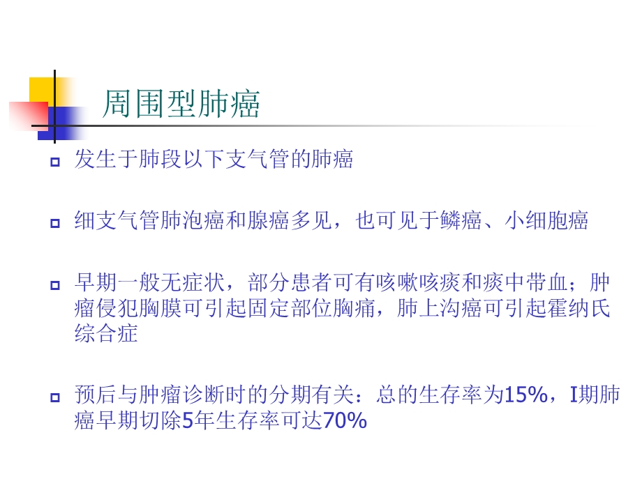 周围型肺癌的影像诊断PPT课件.ppt_第2页