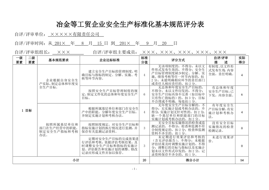 冶金等工贸企业安全生产标准化基本规范评分表.doc_第1页