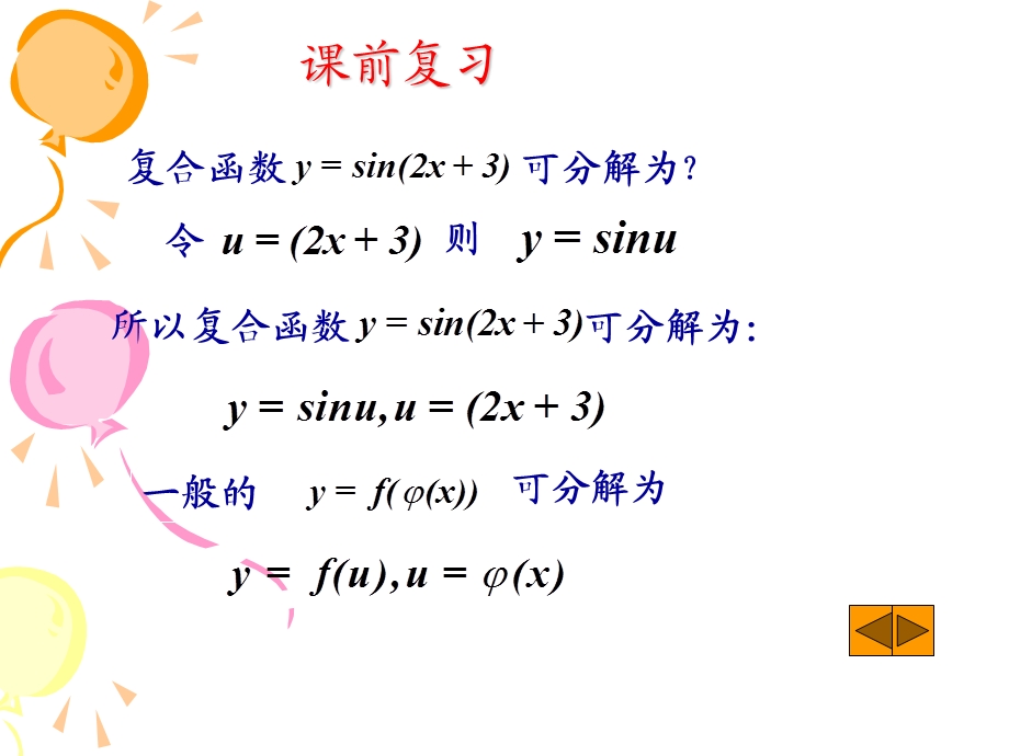 复合函数求导高阶导数.ppt_第1页