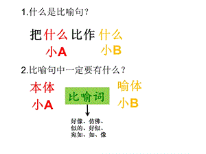 二年级区别比喻句和拟人句.ppt