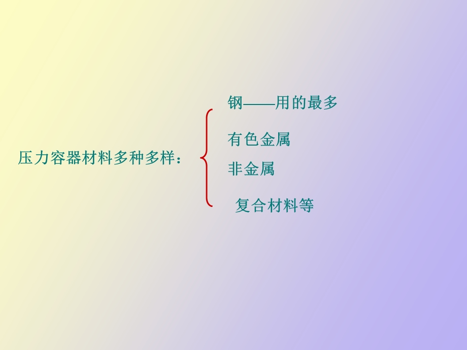 压力容器用材.ppt_第3页