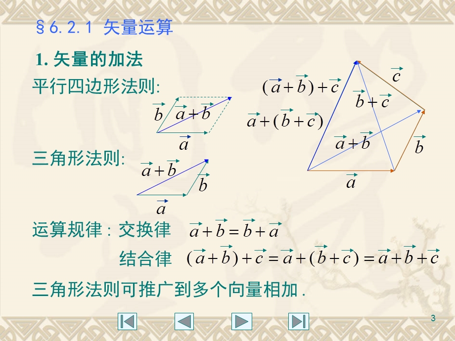 向量积的行列式计算法.ppt_第3页