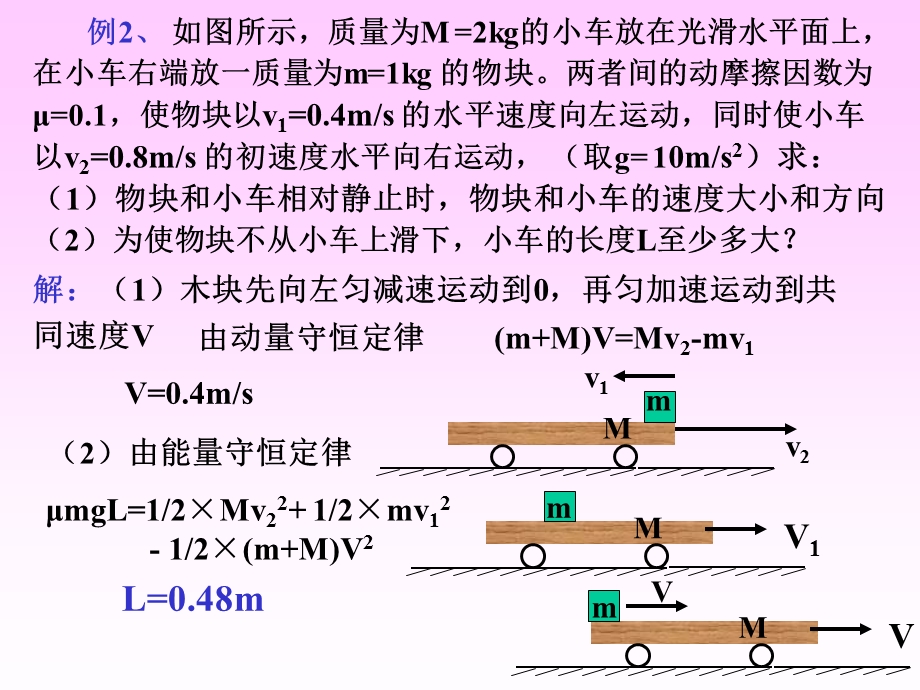 子弹打木块专题例题.ppt_第3页