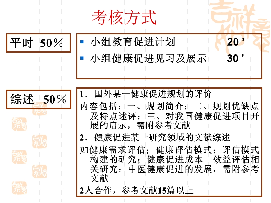 健康信念模式课件.ppt_第3页